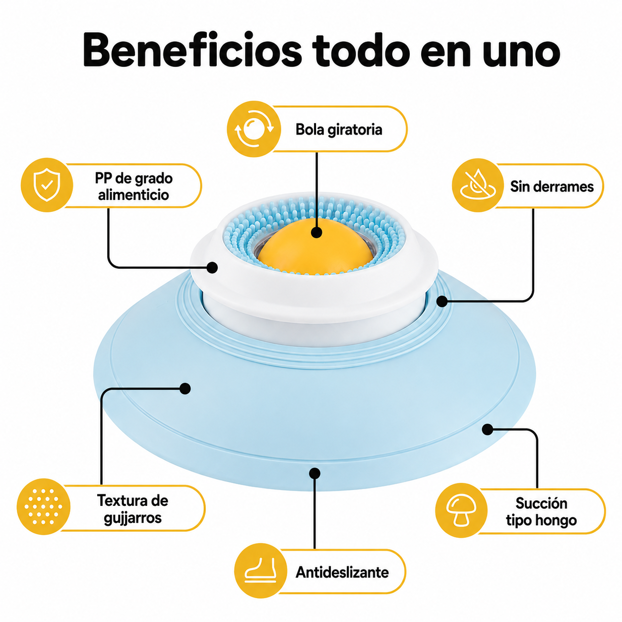 Ipetcalm cuenco para lamer anti estrés